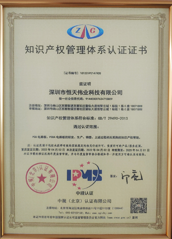 知識產權管理體系